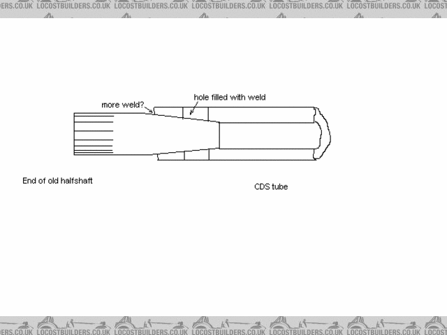 Rescued attachment half shaft.GIF